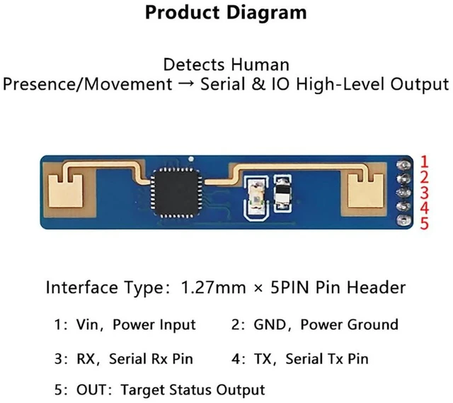 Alt view image 4 of 6 - AJMRTC HK-LD2410D-B 24GHz Millimeter Wave Human Presence Radar Sensor Module, 6M Static & Motion Perception Detector with TTL UART Serial, Bluetooth APP Configuration, Single Module for Smart Home