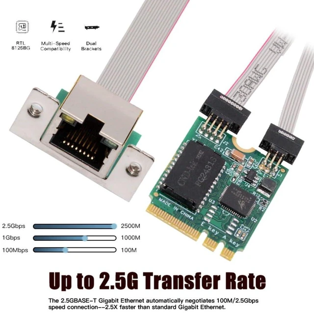 Alt view image 3 of 7 - AJMRTC M.2 A+E Key to RJ45 2.5G Ethernet Adapter, NGFF A+E 2.5 Gigabit LAN Network Card, Wired NIC for M.2 WiFi Slot, Supports Win XP/7/8/10, Vista, Linux, MacOS