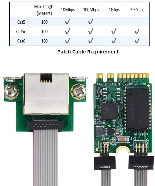 Alt view image 6 of 7 - AJMRTC M.2 A+E Key to RJ45 2.5G Ethernet Adapter, NGFF A+E 2.5 Gigabit LAN Network Card, Wired NIC for M.2 WiFi Slot, Supports Win XP/7/8/10, Vista, Linux, MacOS