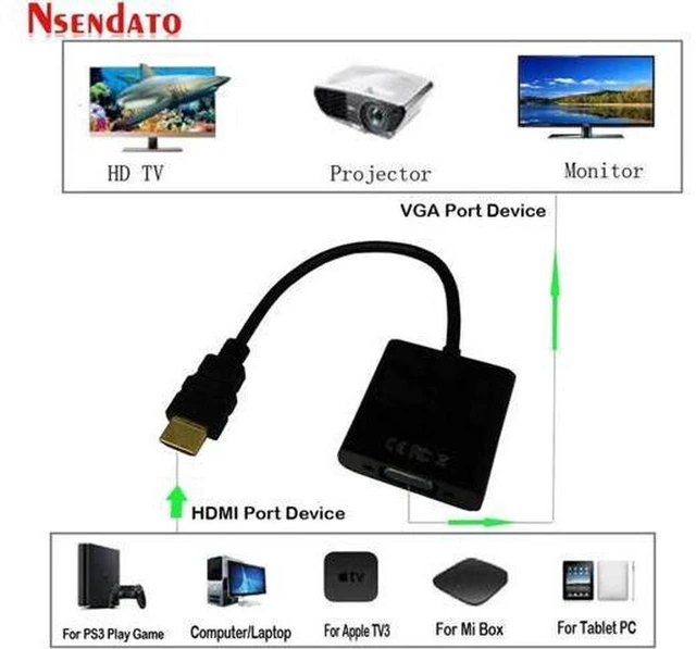 Alt view image 5 of 6 - AJMRTC HDMI to VGA Converter Adapter Cable, Digital to Analog Video Converter with Audio, 1080P HDMI Male to VGA Female Adapter for Laptop, PC, Monitor, Projector, 5 Pack