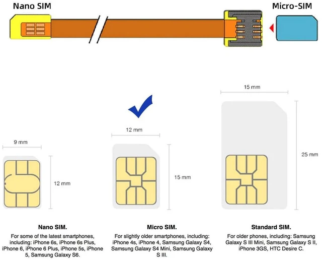 Alt view image 3 of 7 - AJMRTC Micro SIM to Nano SIM Extension Cable Kit, Male to Female Soft Flat FPC SIM Card Extender Cord, 10cm Flexible SIM Adapter for SIM Reader, Test Socket, Mobile Repair Testing