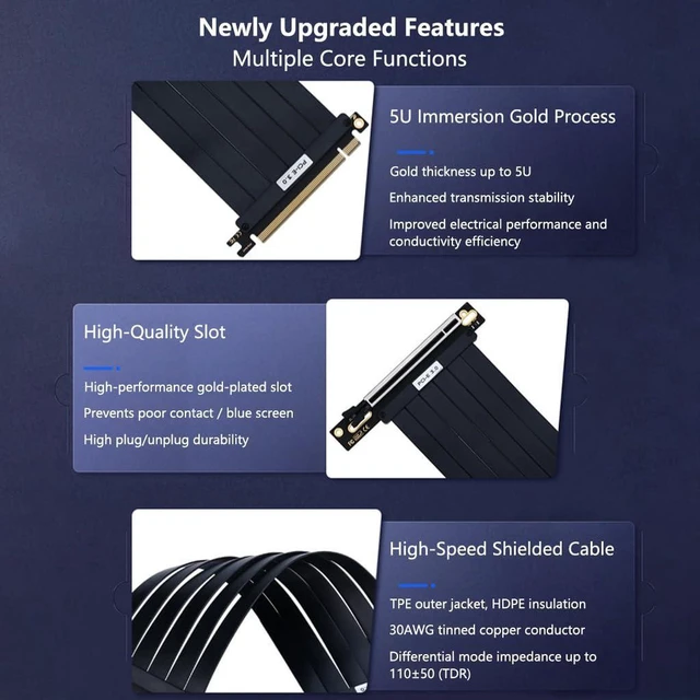 Alt view image 6 of 6 - AJMRTC PCIe 3.0 X16 Vertical GPU Riser Cable, 90 Degree Angled 20cm Flexible Extender Cord, EMI Shielded High Speed PCI Express 3.0 Extension Cable for Vertical Graphics Card Mount, Compatible with MS