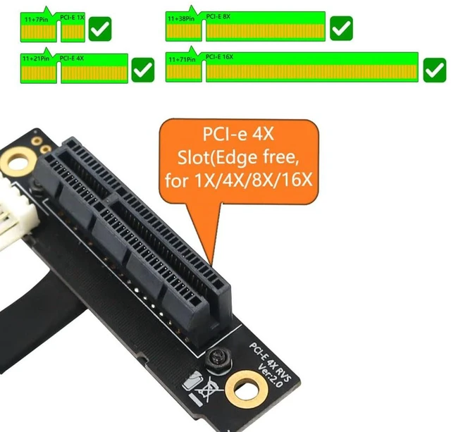 Alt view image 2 of 7 - AJMRTC M.2 NGFF Key A+E to PCIe Riser Adapter Cable, 270 Degree 20CM Extension Cord with 4Pin FDD Power Connector, Supports M.2 2230 A+E Slot to PCIe X1/X4/X8/X16 Card
