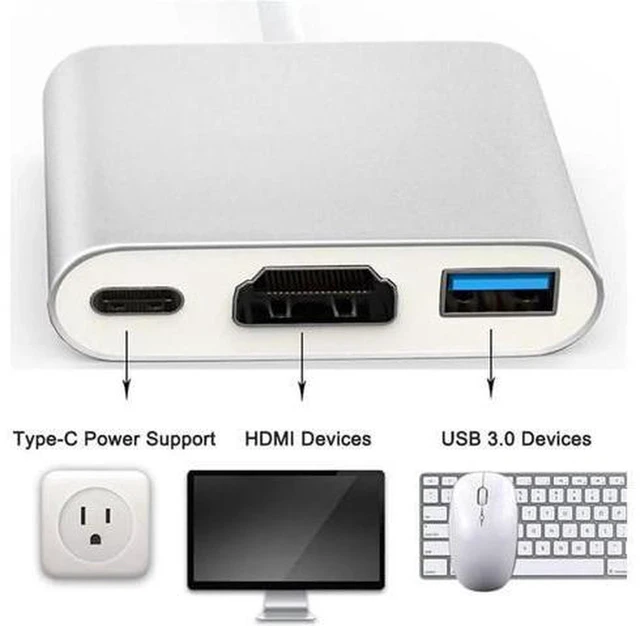 Alt view image 4 of 6 - AJMRTC 3 in 1 USB 3.1 Type-C Multiport Hub Adapter Cable, 4K HDMI + USB3.0 + USB-C PD Pass-Through Port, Portable Multiport Dongle Compatible with Apple MacBook, USB-C Laptops