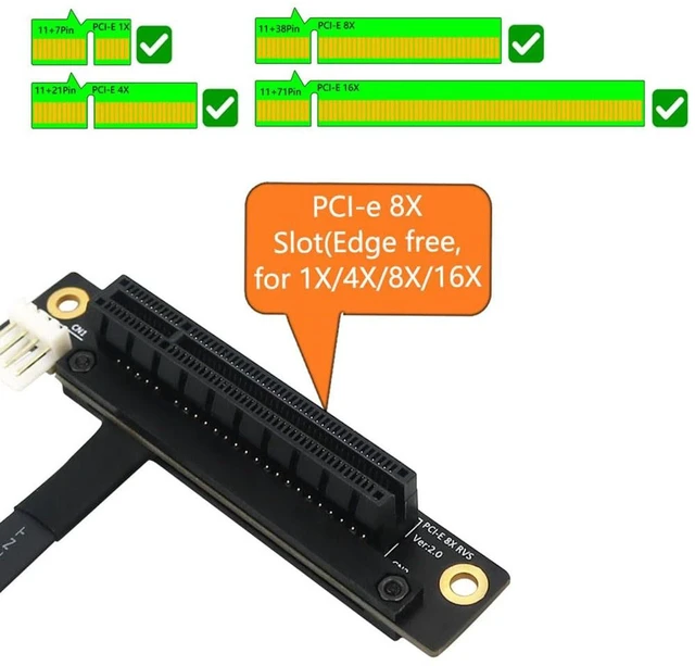 Alt view image 5 of 7 - AJMRTC M.2 NGFF Dual Key A-E to PCIe X8 Riser Adapter Cable, 270 Degree Reverse Angle 20CM High Speed FPC Extension Cord with 4Pin FDD 12V Power Connector, Supports M.2 2230 Socket for Mini PC, Embedd