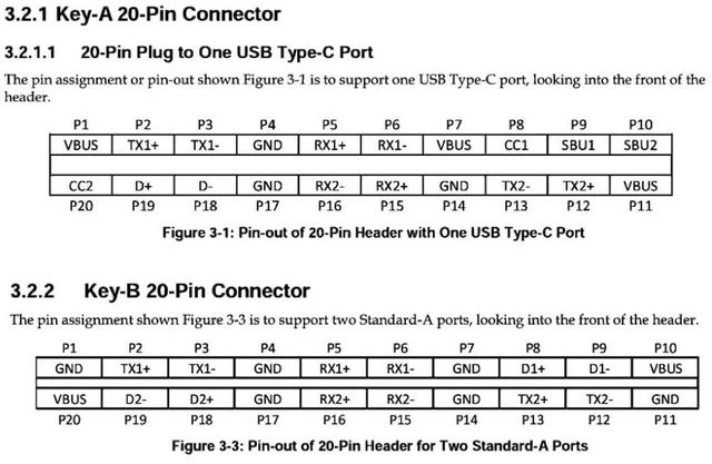 Alt view image 5 of 7 - AJMRTC USB3.0 Dual Type-A Female to Type-E B-Key 24Pin Male Motherboard Front Panel Adapter Cable, Internal Chassis USB Converter for PC Case Front I/O Upgrade