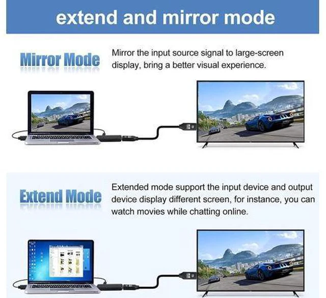 Alt view image 5 of 7 - AJMRTC HDMI Male to DisplayPort Female Adapter, Active HDMI to DP Converter, 4K@60Hz, HDR HDCP 2.2, for Laptop, PC, Game Console to DisplayPort Monitor, Projector
