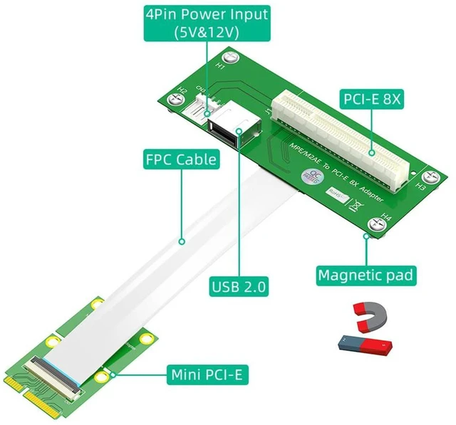 Alt view image 3 of 7 - AJMRTC Mini PCI-E to PCIe X4/X8 Vertical Riser Card, 2.5Gbps PCIe 1.1 Speed with USB Port, High Speed FPC Flat Cable, Magnetic Pad for Laptop, Industrial PC, Expansion Card Modding