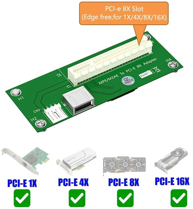 Alt view image 6 of 7 - AJMRTC Mini PCI-E to PCIe X4/X8 Vertical Riser Card, 2.5Gbps PCIe 1.1 Speed with USB Port, High Speed FPC Flat Cable, Magnetic Pad for Laptop, Industrial PC, Expansion Card Modding