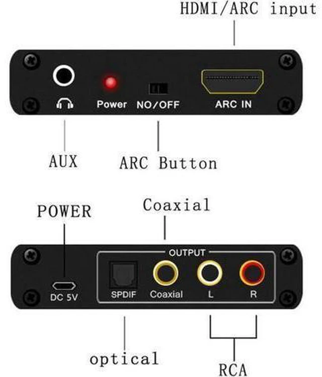 Alt view image 5 of 5 - AJMRTC 192KHz Aluminum HDMI ARC Audio Extractor, Digital to Analog DAC Audio Converter, HDMI ARC to SPDIF Coaxial 3.5mm L/R RCA Stereo Adapter for TV, Soundbar, Amplifier, Home Theater