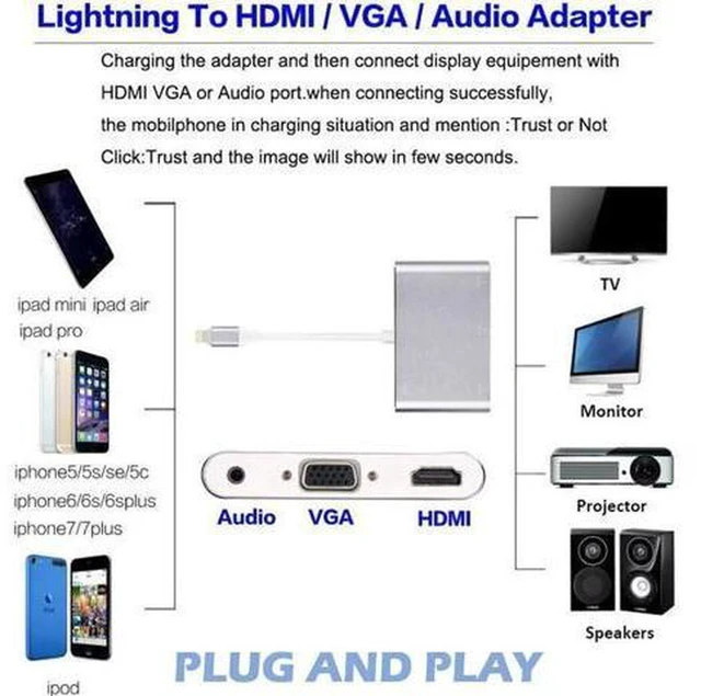 Alt view image 2 of 6 - AJMRTC Lightning to HDMI VGA Audio Adapter, 2-in-1 Digital AV Converter with USB Power Cable, Screen Mirroring for iPhone iPad, Support 1080P Output to TV Monitor Projector