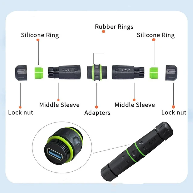 Alt view image 3 of 7 - AJMRTC IP68 Waterproof M20 Locking USB3.0 Type-A Female to Female Coupler, 5Gbps High Speed Panel Mount USB Extension Adapter for Outdoor Industrial, CCTV, Marine, IoT Equipment