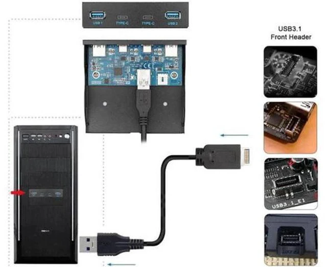 Alt view image 2 of 7 - AJMRTC USB 3.1 Front Panel Header to USB-C and USB 3.0 4-Port Hub Adapter, Internal Motherboard Header Splitter for PC Case Front Panel Upgrade