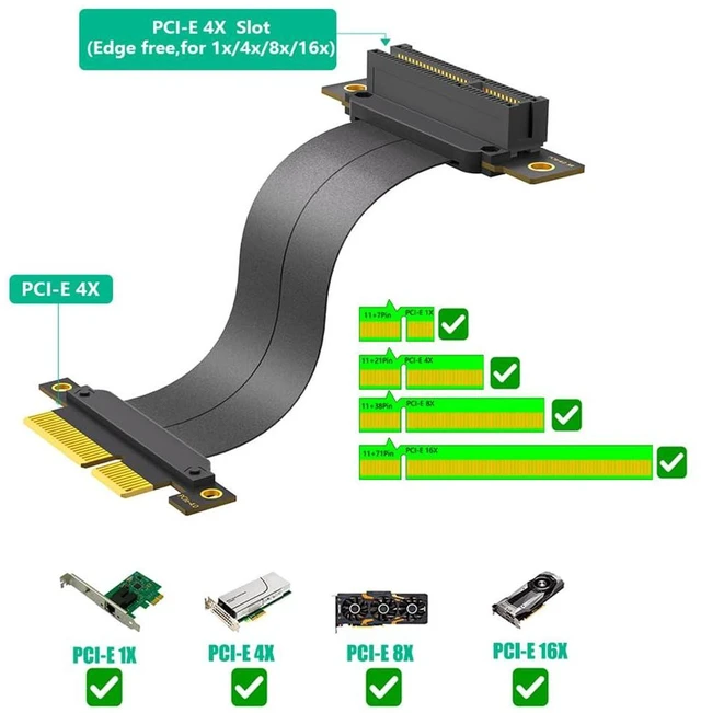 Alt view image 3 of 7 - AJMRTC PCIe 4.0 X4 / X1 Extension Riser Cable, 10CM, 90° to 180°, 8Gbps Per Lane, Gold-Plated Connector, Flexible Ribbon Cable for 1U 2U Server Chassis, Storage PCIe Card Expansion