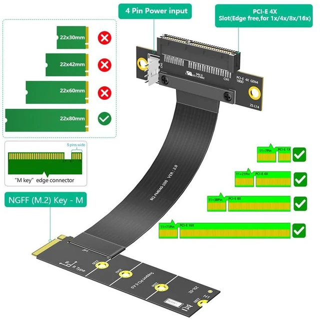 Alt view image 4 of 7 - AJMRTC PCIe 4.0 X4 to M.2 Key M Extension Cable, 20cm, PCIe X4 180° Straight Connector with Right-Angle M Key, Compatible with PCIe4.0 NVMe 2280 SSD for Desktop Storage Relocation