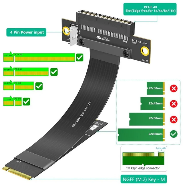 Alt view image 7 of 7 - AJMRTC PCIe 4.0 X4 to M.2 Key M Extension Cable, 20cm, 180° to 180° Straight Connectors, Compatible with PCIe4.0 NVMe 2280 SSD for Desktop PC Storage Relocation