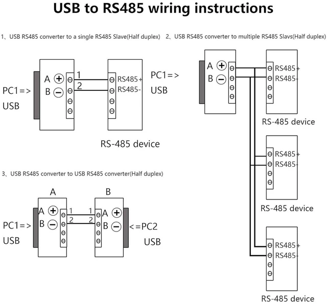Alt view image 5 of 6 - AJMRTC 1FT USB to RS485 Serial Converter Cable, USB to RS485 Terminal Block Adapter, Industrial Serial Communication Cable Compatible with Windows 7, 8, 10