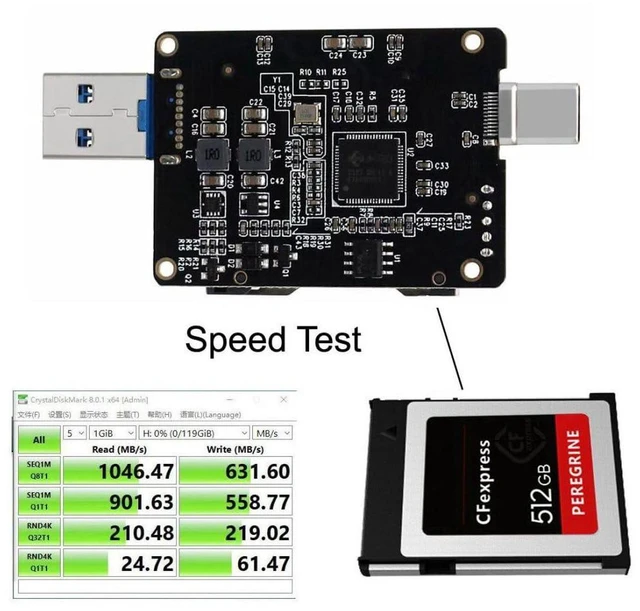 Alt view image 5 of 7 - AJMRTC USB3.1 Gen2 10Gbps CFexpress Type B Card Reader Adapter, CFexpress B Memory Card Reader With USB-A + USB-C Dual Plug for Camera Photo Video Data Transfer Laptop Desktop
