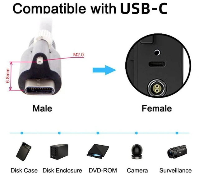 Alt view image 5 of 7 - AJMRTC 3.28FT USB C to C 90 Degree Right Angle Panel Mount Extension Cable, 4K@60Hz Video, 10Gbps Data, PD 65W Fast Charging, Screw Hole Spacing 6.8mm /15.0mm for Enclosure, Industrial Monitor