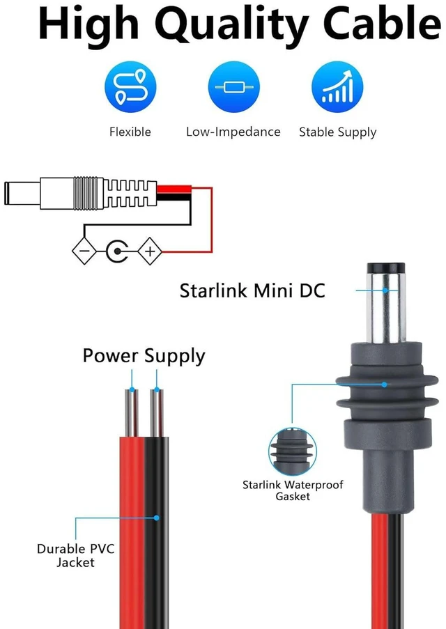 Alt view image 6 of 7 - AJMRTC DC5521 Power Pigtail Cable for Starlink Mini, 14AWG DC 5.5mm x 2.1mm Male Plug to Bare Wire Open End DIY Power Cord for RV Solar Portable Power Station Off-Grid Setup