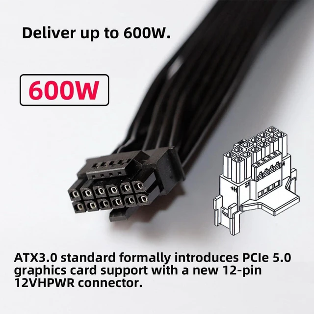 Alt view image 5 of 7 - AJMRTC ATX3.0 PCIe 5.0 12VHPWR 90 Degree Down Angled Power Adapter, 12+4Pin 16Pin to 4 x PCIe 8Pin, 600W Max, GPU Power Converter for RTX 4080, RTX 5090Ti High-End Graphics Card