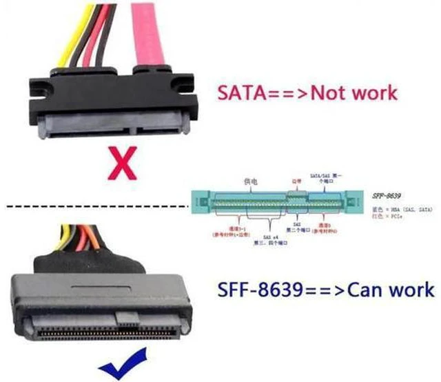 Alt view image 3 of 7 - AJMRTC PCIe 3.0 4.0 X4 to SFF-8643 Adapter Card, Mini SAS HD SFF-8643 to U.2 SFF-8639 NVMe SSD Converter for Desktop Workstation Server Storage Upgrade