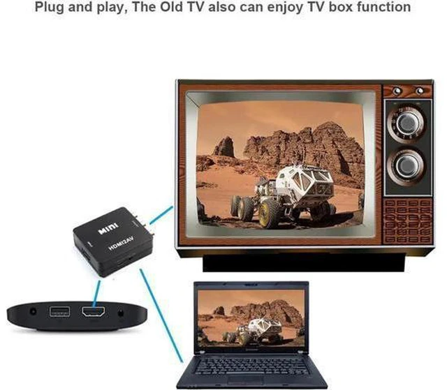 Alt view image 6 of 6 - AJMRTC Mini HDMI2AV HD Video Converter Box, HDMI to RCA AV CVBS Composite + L/R Stereo Audio, 1080P@60Hz Digital to Analog Downscaler, PAL/NTSC Switchable for Old TV CRT VCR Monitor