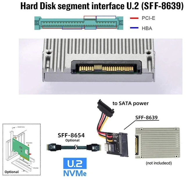 Alt view image 7 of 7 - AJMRTC Slimline SFF-8654 Female Host to U.2 U.3 SFF-8639 NVMe PCIe SSD Adapter, SlimSAS 4i to SFF-8639 Converter, PCIe Gen4 64Gbps for Server Motherboard Enterprise NVMe Storage Expansion