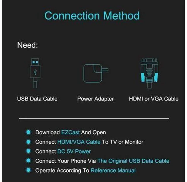 Alt view image 3 of 6 - AJMRTC USB to HDMI + VGA Multiport Video Converter, 1080P USB Digital AV Adapter with Sync Audio Output, OTG Supported for Smart Phone Laptop PC to Monitor Projector HDTV Dual Display Mirror