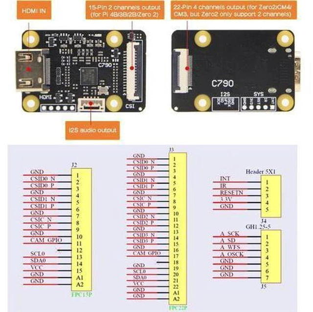 Alt view image 5 of 6 - AJMRTC C790 HDMI to CSI-2 Adapter Module, TC358743XBG Bridge with I2S Audio, 1080P@60fps Video Capture for Raspberry Pi 5 4B 3B+ Zero CM4 PiKVM BliKVM Build