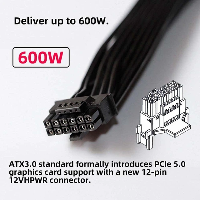 Alt view image 4 of 7 - AJMRTC Up Angled 90 Degree ATX3.0 PCIe5.0 12VHPWR 16Pin 12+4 GPU Power Adapter, Modular 4X ATX 8Pin Converter for RTX 4080 5090Ti Graphics Card PC Gaming Modding
