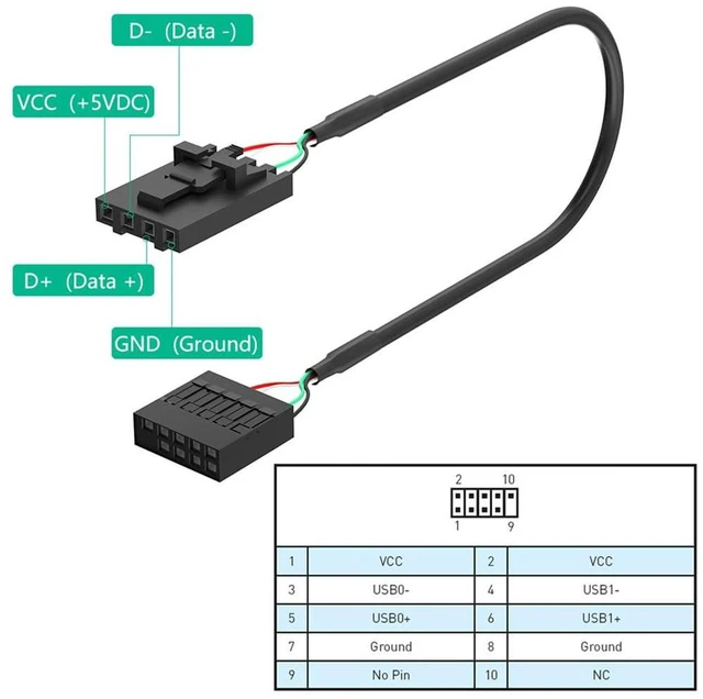 Alt view image 4 of 7 - AJMRTC Mini PCI-E to USB 2.0 Adapter with SIM Card Slot, Vertical USB Type-A Port, 6Pin / 8Pin Power Connector for WWAN LTE 4G 3G Cellular Module, Industrial Embedded Router IoT Gateway, 1 Pack