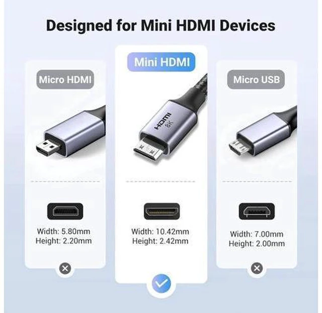 Alt view image 3 of 7 - AJMRTC Mini HDMI to HDMI Cable 6.6FT, Aluminum Braided 8K@60Hz 4K@240Hz Bidirectional HDMI 2.1 Cord for Camera, Camcorder, Tablet, Handheld Device, Monitor Projector
