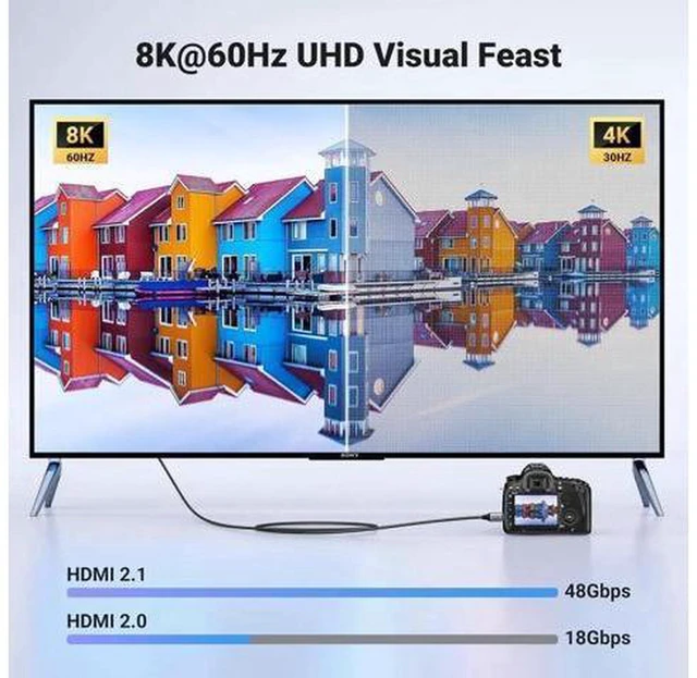 Alt view image 7 of 7 - AJMRTC Mini HDMI to HDMI Cable 6.6FT, Aluminum Braided 8K@60Hz 4K@240Hz Bidirectional HDMI 2.1 Cord for Camera, Camcorder, Tablet, Handheld Device, Monitor Projector