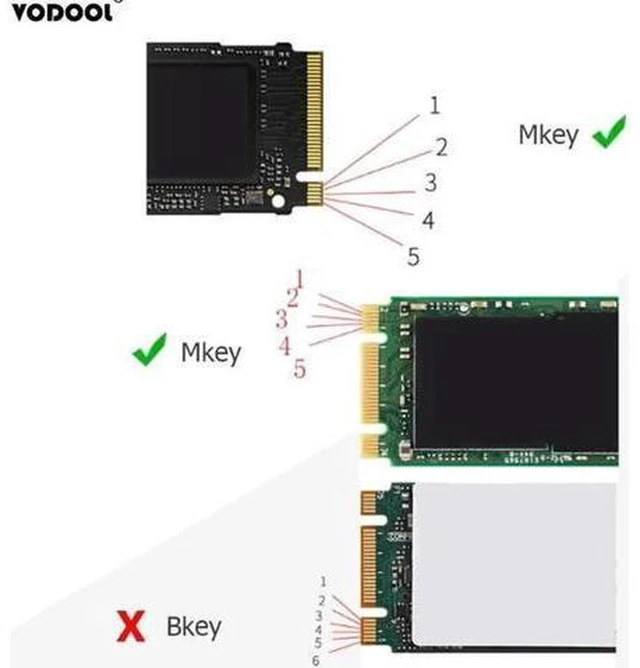 Alt view image 3 of 5 - AJMRTC Mini M.2 NVMe M-Key to PCIe 3.0 x1 Adapter Card, NGFF PCIe SSD Converter, 8GT/s High Speed Expansion Riser, Supports 2242 2260 2280 NVMe AHCI SSD for Desktop PC, NAS, Workstation