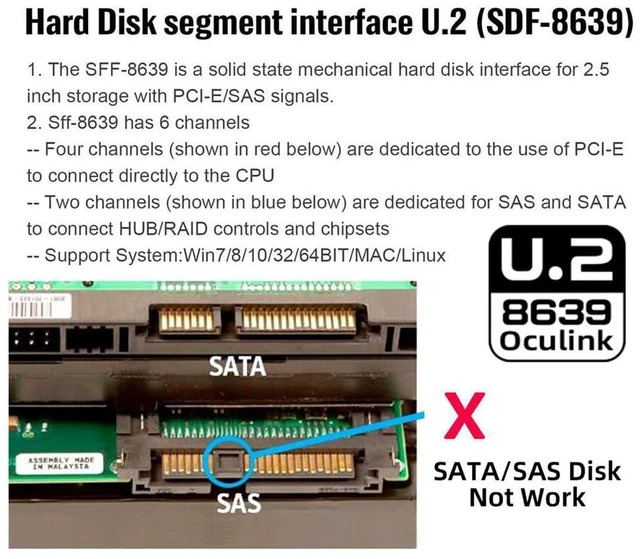 Alt view image 2 of 7 - AJMRTC Slimline SFF-8654 Female Host to U.2 U.3 SFF-8639 NVMe SSD Adapter, PCIe 4.0 Tri-Mode Converter, 24Gbps SAS 4.0, for Motherboard, Server, Workstation NVMe Storage Expansion