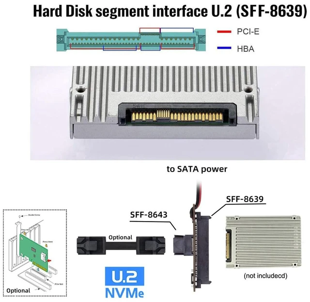 Alt view image 5 of 7 - AJMRTC PCIe 4.0 SFF-8643 Female to U.2 U.3 SFF-8639 NVMe SSD Adapter, Tri-Mode Slimline Converter, 64Gbps Gen4 Passive Storage Converter for Motherboard, Server, Workstation