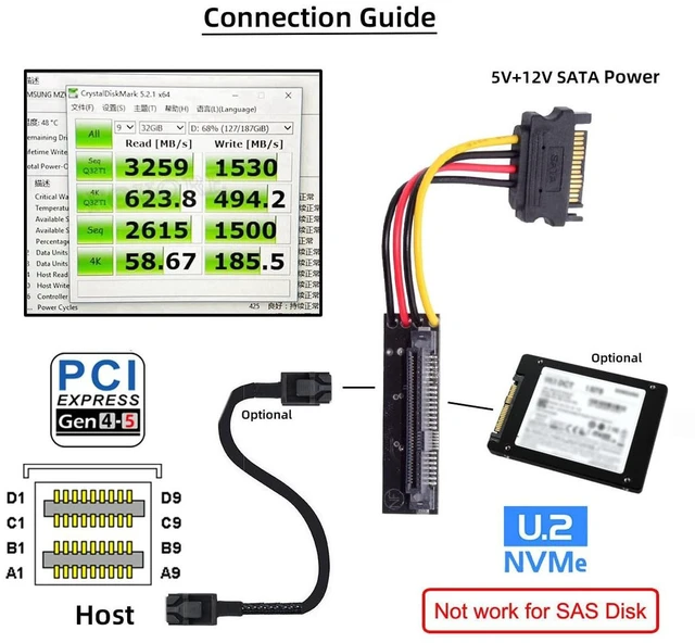 Alt view image 2 of 7 - AJMRTC PCIe 4.0 SFF-8643 Female to U.2 U.3 SFF-8639 NVMe SSD Adapter, Tri-Mode Slimline Converter, 64Gbps Gen4 Passive Storage Converter for Motherboard, Server, Workstation