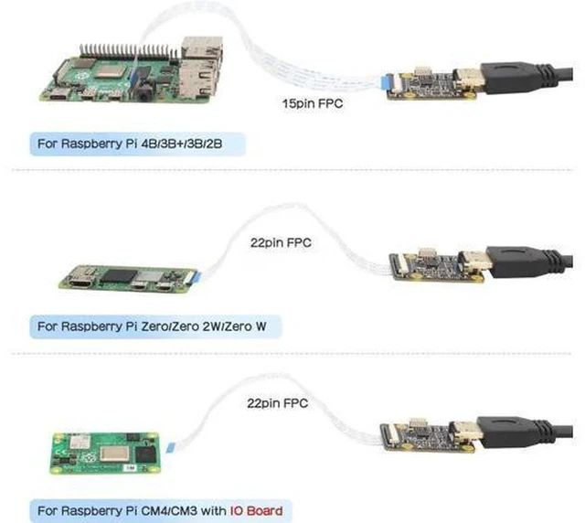 Alt view image 2 of 6 - AJMRTC C790 HDMI to CSI-2 Adapter Module, 1080P@60fps Video & I2S Audio Capture Bridge, TC358743 Chip Compatible with Raspberry Pi 5, 4B, 3B+, Zero, CM4 for PiKVM Video Acquisition Project