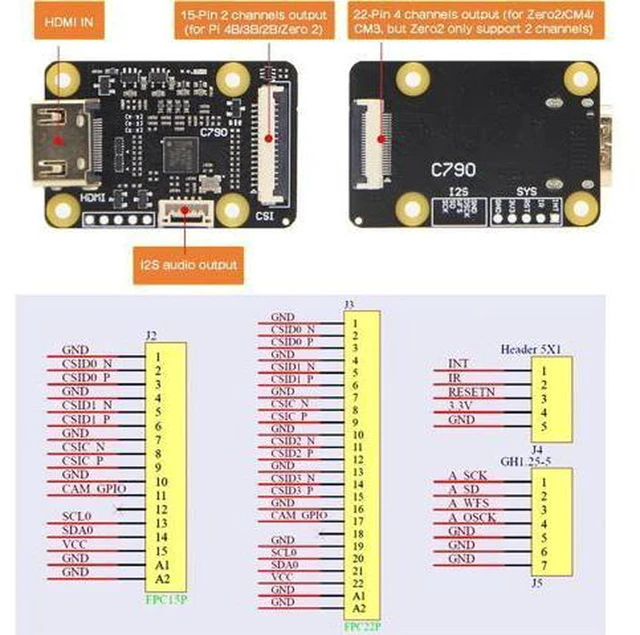 Alt view image 6 of 6 - AJMRTC C790 HDMI to CSI-2 Adapter Module, 1080P@60fps Video & I2S Audio Capture Bridge, TC358743 Chip Compatible with Raspberry Pi 5, 4B, 3B+, Zero, CM4 for PiKVM Video Acquisition Project