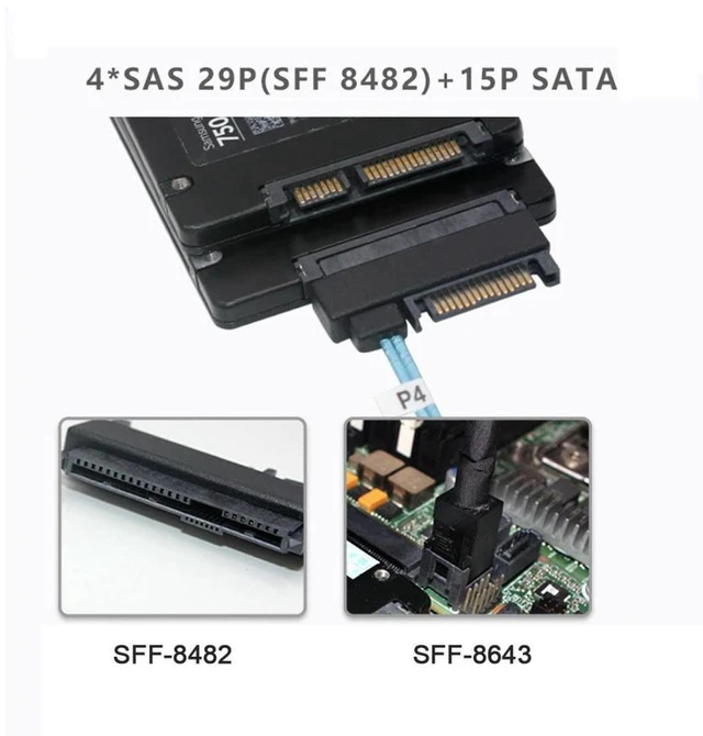 Alt view image 3 of 7 - AJMRTC 1m Internal Mini SAS 36Pin SFF-8087 Host to 4x SFF-8482 SAS Hard Drive Target Breakout Cable, 6Gbps SAS 2.0 Data Cord for RAID Controller, HBA Card, Server HDD Backplane Connection