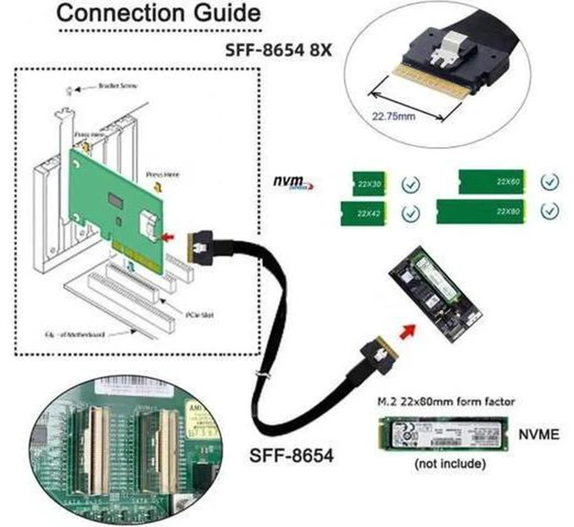 Alt view image 7 of 7 - AJMRTC Dual Slimline SFF-8654 x8 to 4 NVMe PCIe 3.0 4.0 VROC RAID Adapter Card, SlimSAS Hyper Expansion Card for NVMe SSD Array, Requires PCIe Bifurcation