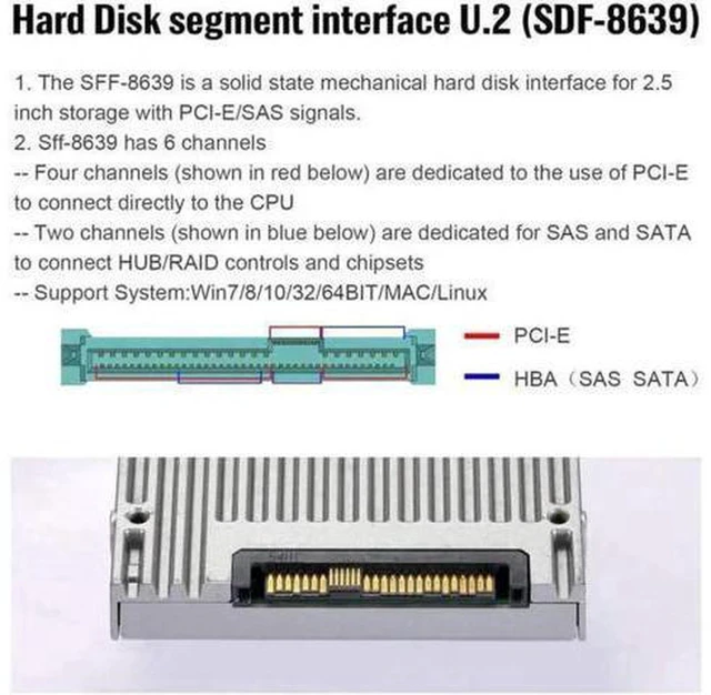 Alt view image 2 of 7 - AJMRTC Dual Slimline SFF-8654 x8 to 4 NVMe PCIe 3.0 4.0 VROC RAID Adapter Card, SlimSAS Hyper Expansion Card for NVMe SSD Array, Requires PCIe Bifurcation