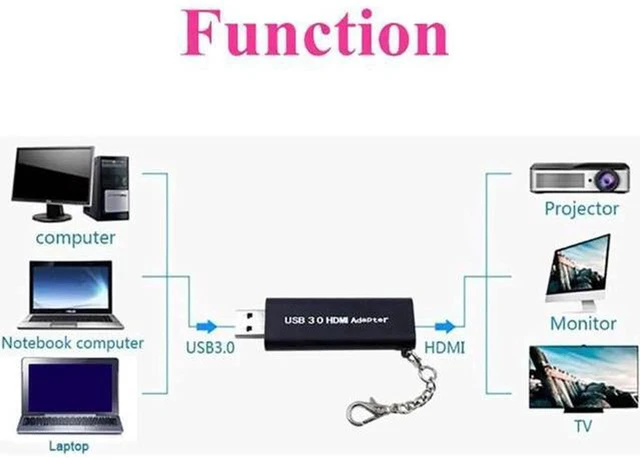 Alt view image 4 of 6 - AJMRTC Mini USB 3.0 to HDMI Converter Adapter, Keychain Portable Design, 1080P Full HD Video Audio Output, External Graphics Adapter for Windows PC Laptop