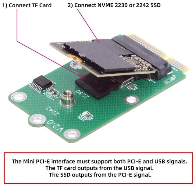 Alt view image 7 of 7 - AJMRTC 2 in 1 Mini PCI-E Expansion Adapter Card, M.2 NVMe M-Key SSD + Micro SD TF Card Reader Combo, mSATA Interface Not Supported, for Industrial Motherboard NAS