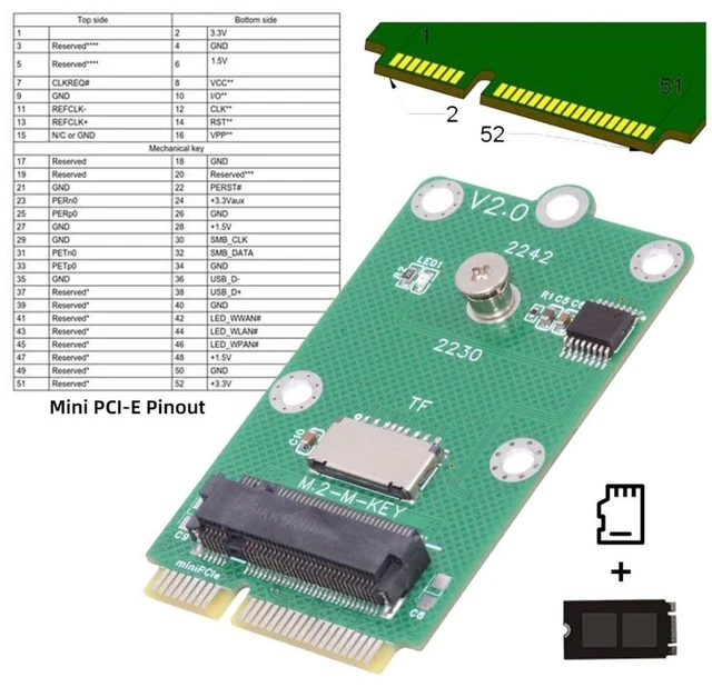 Alt view image 4 of 7 - AJMRTC 2 in 1 Mini PCI-E Expansion Adapter Card, M.2 NVMe M-Key SSD + Micro SD TF Card Reader Combo, mSATA Interface Not Supported, for Industrial Motherboard NAS