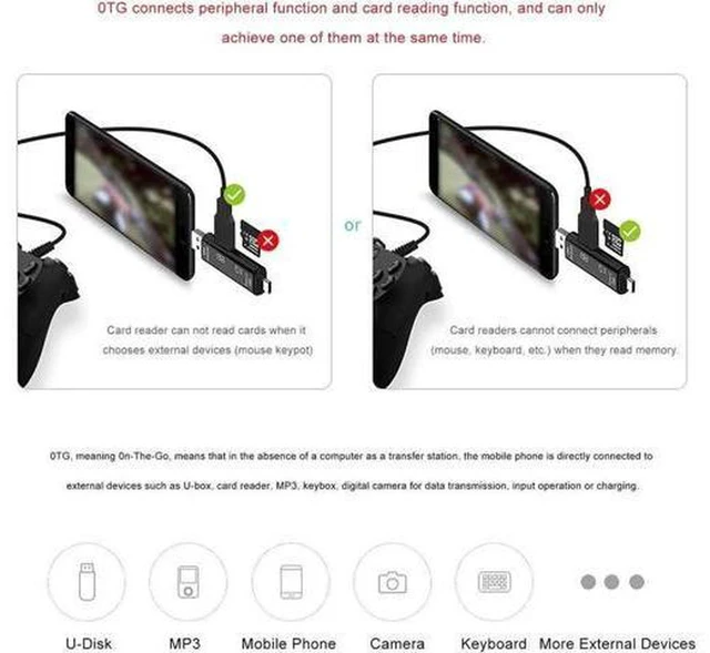 Alt view image 3 of 5 - AJMRTC 5 in 1 USB 3.0 OTG Memory Card Reader Adapter, Type C, USB-A, Micro USB Multi Connector TF Micro SD Card Reader for Android Smartphone, Tablet, Laptop, PC