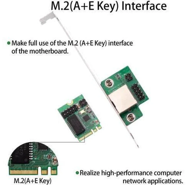 Alt view image 4 of 6 - AJMRTC 22x30mm M.2 A+E Key Gigabit Ethernet Adapter, NGFF 2230 PCIe x1 to Single RJ45 10/100/1000Mbps LAN Card for Mini PC, Industrial PC, SBC