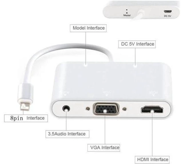 Alt view image 2 of 4 - AJMRTC Aluminium Alloy 8Pin to HDMI VGA 3.5mm Audio Converter, 1080P HD Video Adapter for Old Mac, Laptop, Connect to TV Monitor Projector