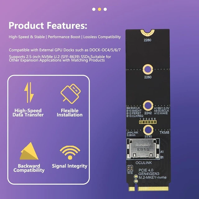 Alt view image 5 of 7 - AJMRTC TKM8 M.2 M-Key to OCuLink SFF-8612 Female Bridge Card, PCIe 4.0 X4 Adapter, for NVMe U.2 SSD and External Graphics eGPU Dock, Horizontal OCuLink Port